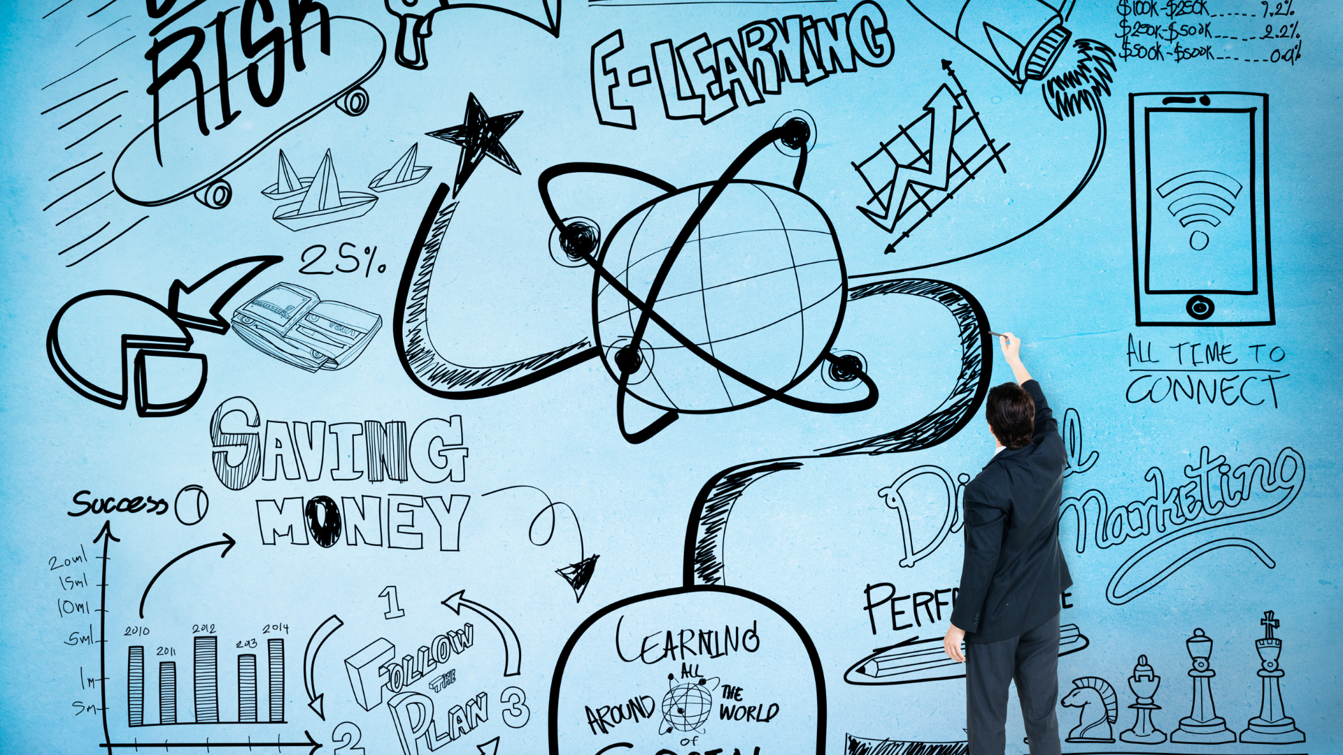The Art And Science Of Business Valuation: Unraveling The Mysteries Of Company Worth