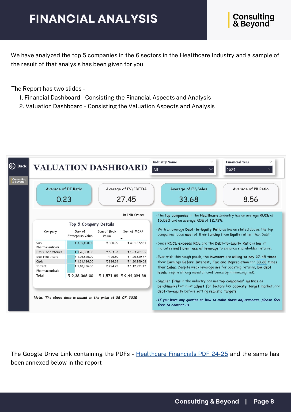 Image: Healthcare Industry Analysis 08