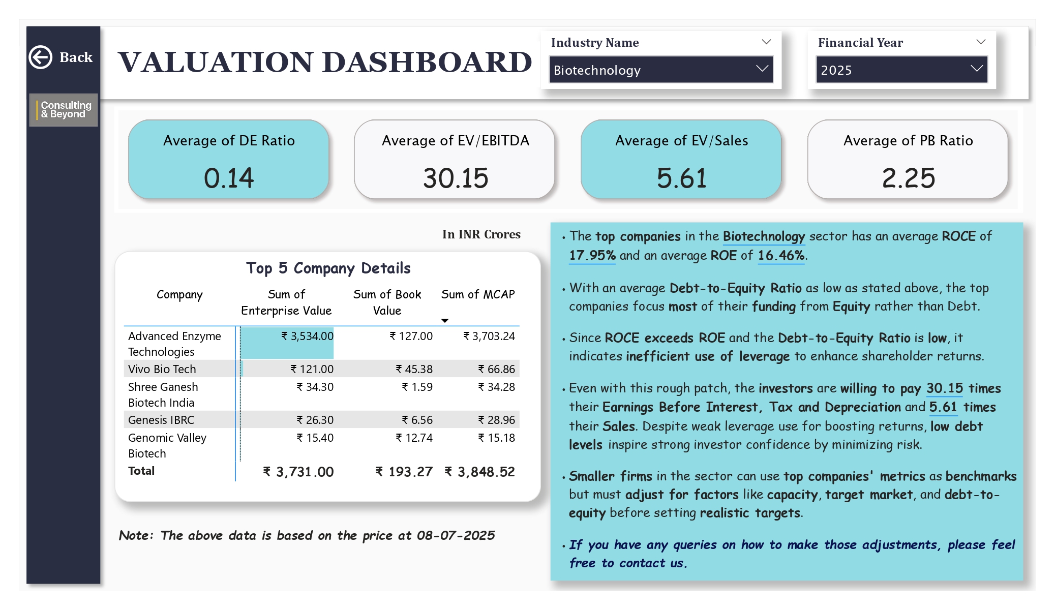 Image: Healthcare Industry Analysis 24