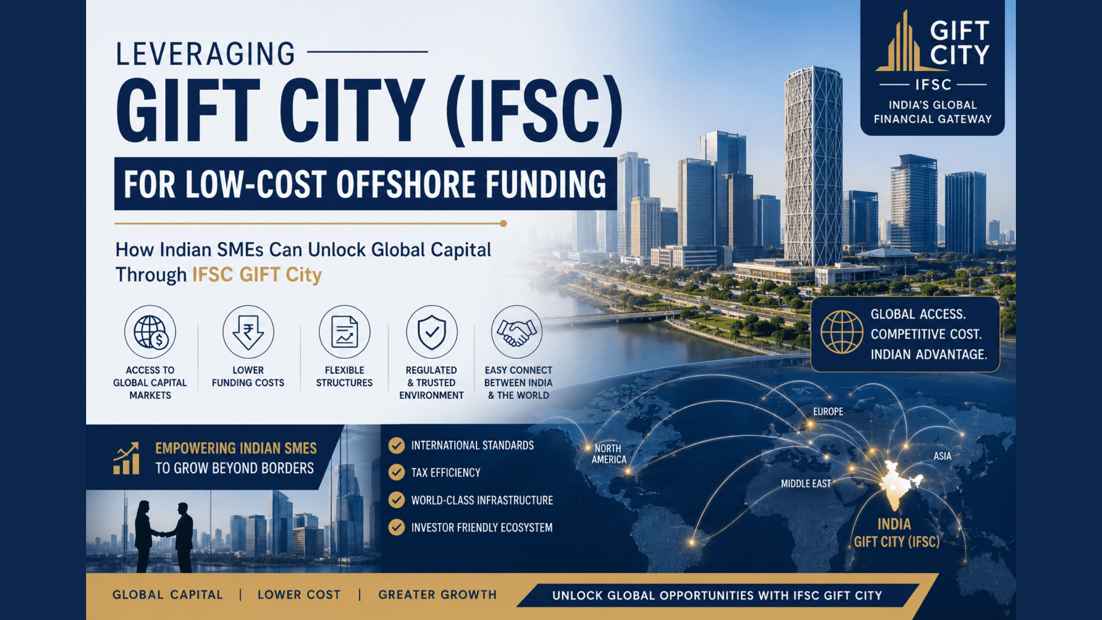 Image: Leveraging GIFT City (IFSC) For Low-Cost Offshore Funding: How Indian SMEs Can Unlock Global Capital Through IFSC GIFT City